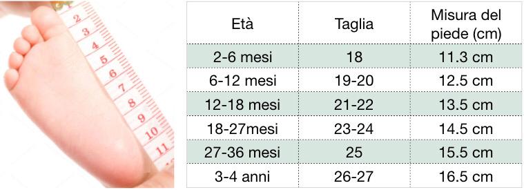 Kocarcia Kokopatik Notte scarpine bimbo cotone taglia 18-29